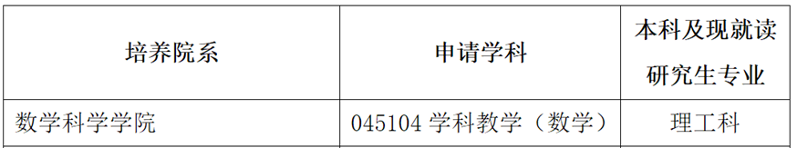 https://cte.ecnu.edu.cn/_upload/article/images/d5/4f/f069f62f4fda8134f4c24b6bb1d0/de0f03e1-f635-4039-bf84-a89bb83efcb5.png