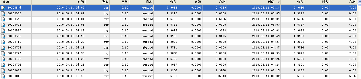 http://math.ecnu.edu.cn/~jwguo/images/tu.jpg